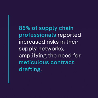 supply chain statistic image