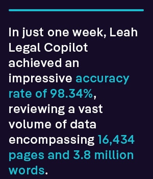 In just one week, Leah Legal Copilot achieved an impressive accuracy rate of 98.34%, reviewing a vast volume of data encompassing 16,434 pages and 3.8 million words.