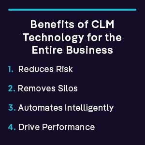 benefits of CLM technology for the entire business