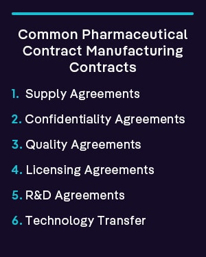 Common Pharmaceutical Contract Manufacturing Contracts