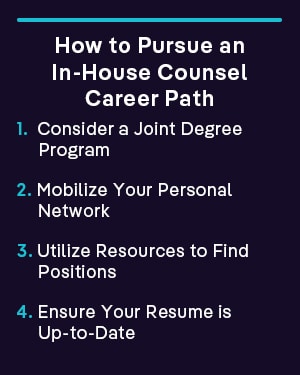 How to Pursue an In-House Counsel Career Path
