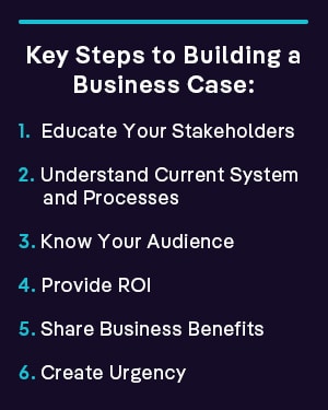 key steps to building a business case for contract management