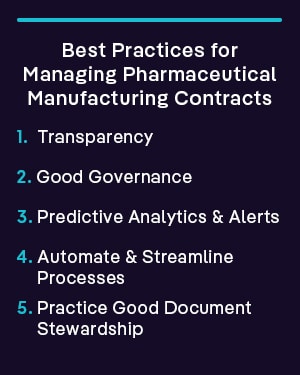 Best Practices for Managing Pharmaceutical Manufacturing Contracts