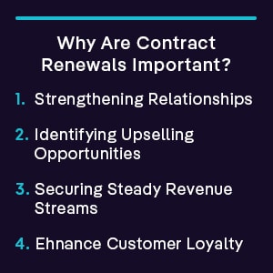 why are contract renewals important?