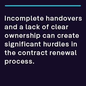 Incomplete handovers and a lack of clear ownership can create significant hurdles in the contract renewal process.