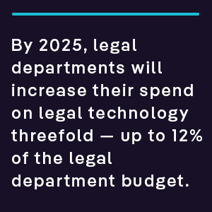 By 2025, legal departments will increase their spend on legal technology threefold