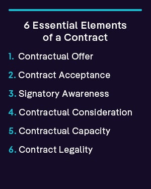 6 Essential Elements of a Contract