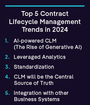 Five contract lifecycle management trends in 2024 that you should know