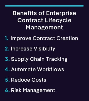 Benefits of enterprise contract management