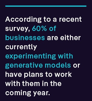According to a recent survey, 60% of businesses are either currently experimenting with generative models or have plans to work with them in the coming year. 