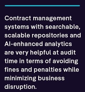 Contract management systems with searchable, scalable repositories and AI-enhanced analytics can be very helpful at audit time in terms of avoiding fines and penalties while minimizing business disruption.