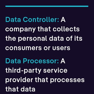 Data Controller: A company that collects the personal data of its consumers or users  Data Processor: A third-party service provider that processes that data