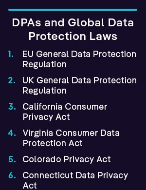 DPAs and Global Data Protection Laws