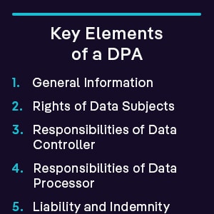 Key elements of a DPA