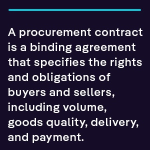 A procurement contract is a binding agreement that specifies the rights and obligations of buyers and sellers, including volume, goods quality, delivery, and payment.