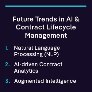 Future Trends in AI and Contract Lifecycle Management
