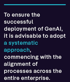 To ensure the successful deployment of GenAI, it is advisable to adopt a systematic approach, commencing with the alignment of processes across the entire enterprise.