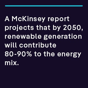 A McKinsey report projects that by 2050, renewable generation will contribute 80-90% to the energy mix.