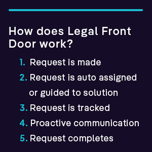 How does a Legal Front Door Work?