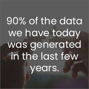 90% of the data we have today was generated in the last few years