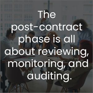 the post contract phase is all about reviewing, monitoring and auditing