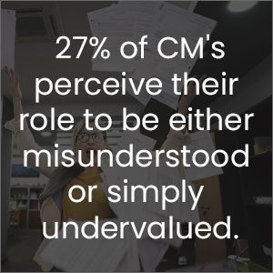 27% of CM's perceive their role to be either misunderstood or simply undervalued as a contract manager challenge