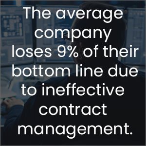 The average company loses 9% of their bottom line due to ineffective contract management 