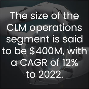 The size of the CLM operations segment is said to be $400M, with a CAGR of 12% to 2022