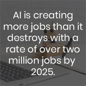 AI is creating more jobs than it destroys with a rate of over two million jobs by 2025.