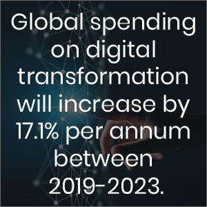 Global spending on digital transformation will increase by 17.1% per annum between 2019-2023