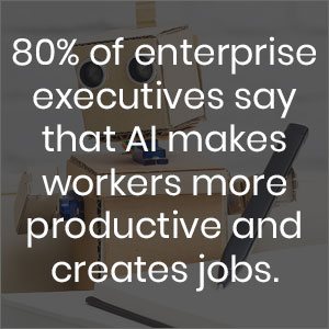 80% of enterprise executives say that AI makes workers more productive and creates jobs. 