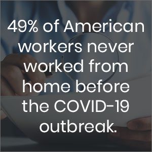 49% of American workers never worked from home before the COVID-19 outbreak. This is one of the contractual impacts of COVID-19