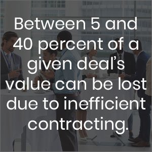 between 5 and 40 percent of a given deal's value can be lost due to inefficient contracting