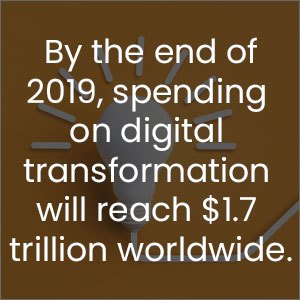 By the end of 2019, spending on digital transformation will reach 1.7 trillion worldwide as a legal tech trend
