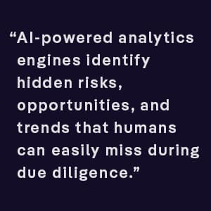 AI-powered analytics engines identify hidden risks, opportunities, and trends that humans can easily miss during due diligence.