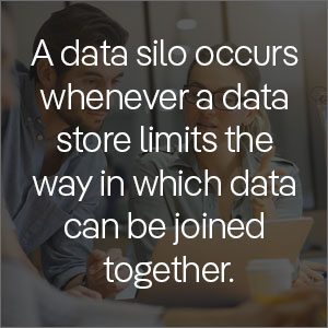 A data silo occurs whenever a data store limits the way in which data can be joined together.