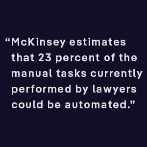 McKinsey estimates that 23 percent of the manual tasks currently performed by lawyers could be automated.