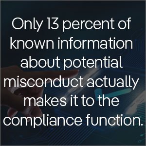 Only 13 percent of known information about potential misconduct actually makes it to the compliance function