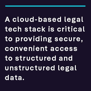 A cloud-based legal tech stack, is critical to providing secure, convenient access to structured and unstructured legal data and successful legal technology integration