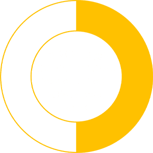 By 2024, legal departments will have automated 50 percent of legal work, related to major corporate transactions, with digital toolboxes.