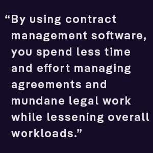 By using contract management software, you spend less time and effort managing agreements and mundane legal work while lessening overall workloads