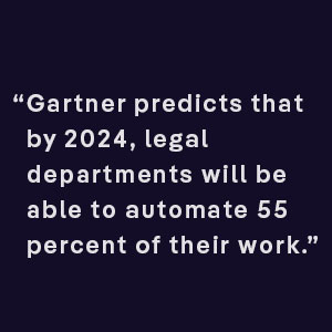 Gartner predicts that by 2024, legal departments will be able to automate 55 percent of their work. This is a legalweek trend for 2022