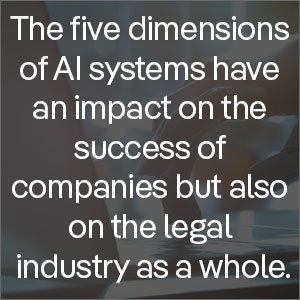 the five dimensions of AI systems have an impact on the success of companies but also on the legal industry as a whole