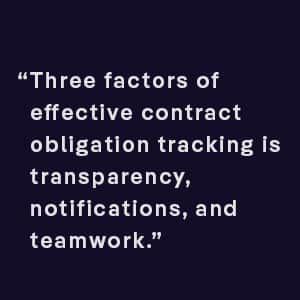 Three factors of effective contract obligation tracking is transparency, notifications, and teamwork.