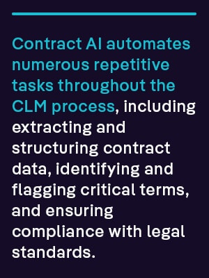 Contract AI automates numerous repetitive tasks throughout the CLM process, including extracting and structuring contract data, identifying and flagging critical terms, and ensuring compliance with legal standards.