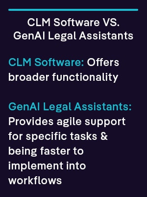 CLM Software VS. GenAI Legal Assistants 