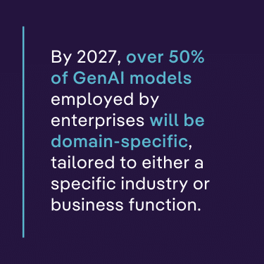 By 2027, over 50% of GenAI models employed by enterprises will be domain-specific, tailored to either a specific industry or business function