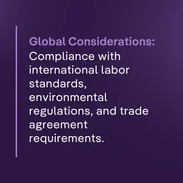 Global Considerations: Compliance with international labor standards, environmental regulations, and trade agreement requirements.