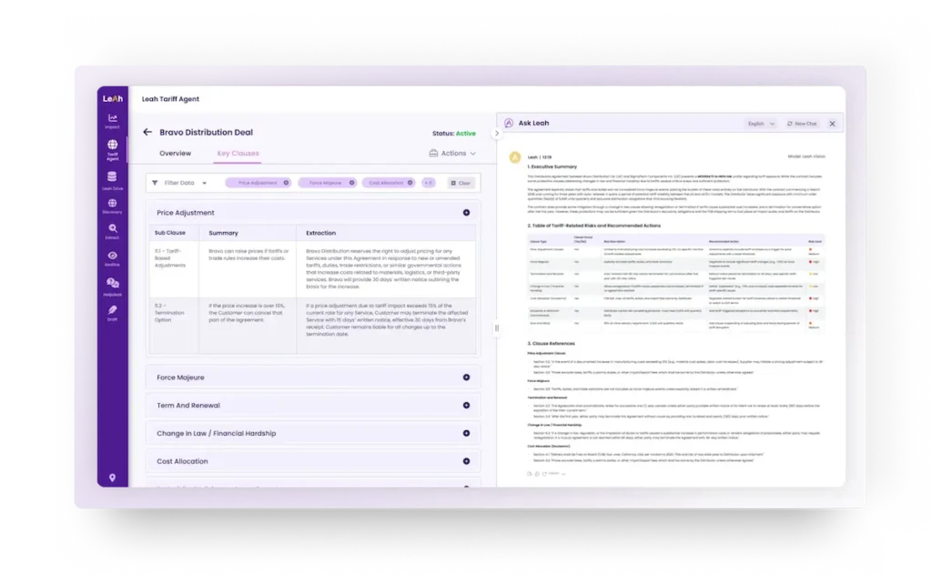 Screenshot of a contract analysis platform showing the “Bravo Distribution Deal” with key clauses like price adjustment and force majeure highlighted.