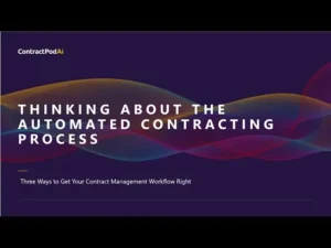 ContractPodAi slide titled “Thinking About the Automated Contracting Process” with a subtitle “Three Ways to Get Your Contract Management Workflow Right.